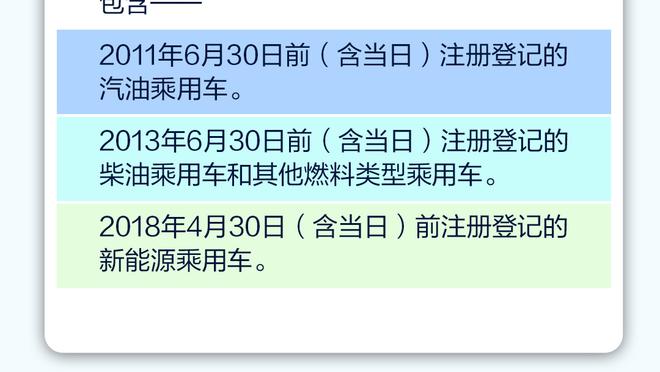 老詹谈丁威迪：任何时候加入这样一名有能力的老将 都是有帮助的